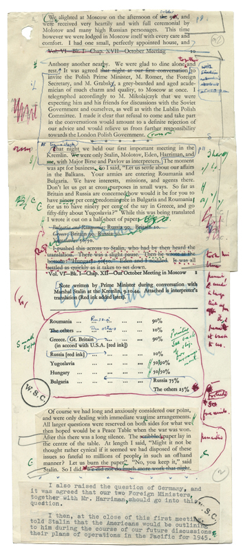 brouillon des mémoires de guerre de Churchill