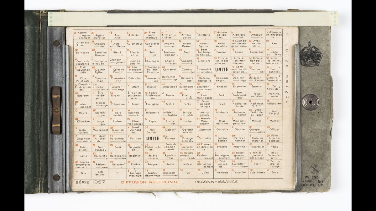 Notice d’emploi du code « Slidex »  avec housse, réglette en celluloïd et cartes de code. Ce système, créé pr les Britanniques pendant la Seconde Guerre mondiale, permet de transmettre facilement et paidement des messages tactiques à court terme.DGSE - Ministère de la Défense © Paris - Musée de l'Armée, Dist. RMN-Grand Palais / Emilie Cambier